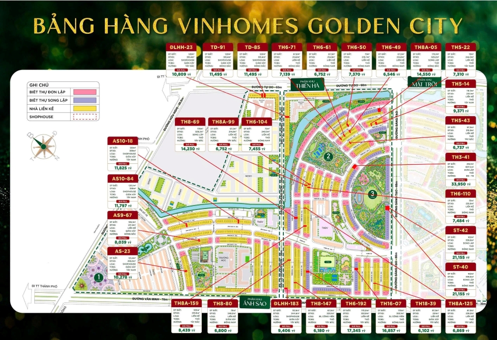 Bảng hàng thông tin một số sản phẩm tại Vinhomes Golden City