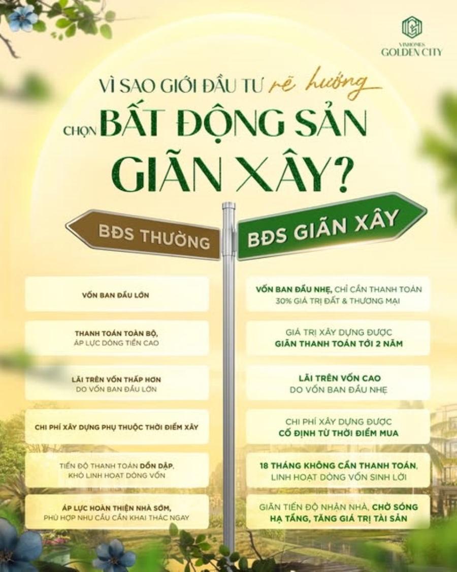 Ưu điểm của bất động sản giãn xây tại Vinhomes Dương Kinh Hải Phòng trong việc kiểm soát chi phí xây dựng Ưu điểm của bất động sản giãn xây tại Vinhomes Dương Kinh Hải Phòng trong việc kiểm soát chi phí xây dựng