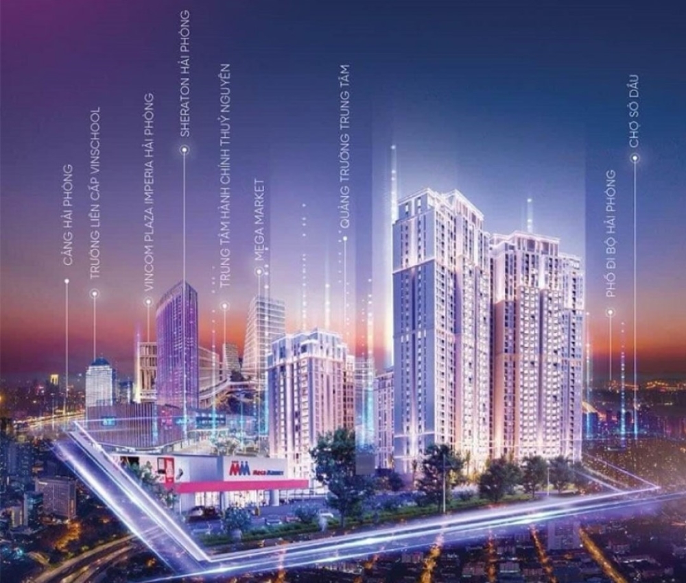 Cấu trúc pháp lý chung cư Gem Park Hải Phòng – Quy trình và nghĩa vụ chủ đầu tư Cấu trúc pháp lý chung cư Gem Park Hải Phòng – Quy trình và nghĩa vụ chủ đầu tư