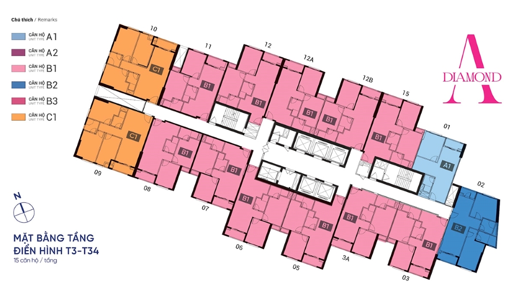 Tổng hợp các loại hình căn hộ tại chung cư Gem Park Hải Phòng từ 1PN đến Penthouse