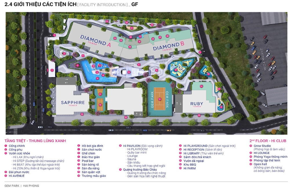 Tổng thể mặt bằng chung cư Gem Park Hải Phòng